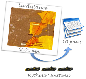 maroc_la distance